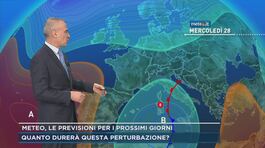 Meteo, le previsioni per i prossimi giorni thumbnail