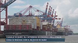 Canale di Suez, gli interessi economici dell'Italia thumbnail