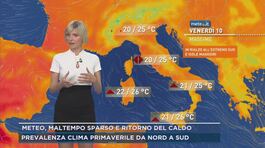 Meteo, maltempo sparso e ritorno del caldo thumbnail