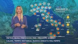 Meteo, quali previsioni per i prossimi giorni thumbnail