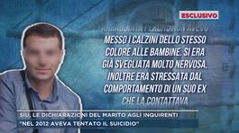 Siu, le dichiarazioni del marito agli inquirenti thumbnail