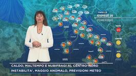 Meteo, previsioni per i prossimi giorni thumbnail