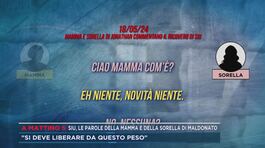 Siu, le parole della mamma e della sorella di Maldonato thumbnail