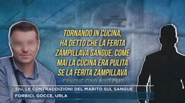 Siu, le contraddizioni del marito sul sangue thumbnail