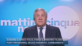Europee e Forza Italia, parla il ministro Tajani thumbnail