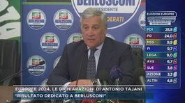 Europee 2024, le dichiarazioni di Antonio Tajani thumbnail