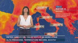 Meteo, arrivo del caldo estivo da nord a sud thumbnail