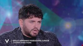 Diego Armando Maradona Junior: "La morte di mio padre" thumbnail