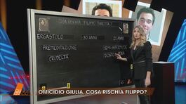 Omicidio Giulia Cecchettin: Filippo Turetta rischia l'ergastolo? thumbnail
