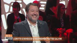 Paolo Del Debbio intervista Matteo Salvini thumbnail