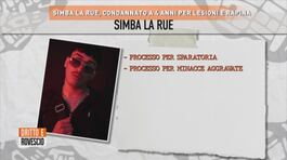 Simba La Rue, condannato a 4 anni per lesioni e rapina thumbnail