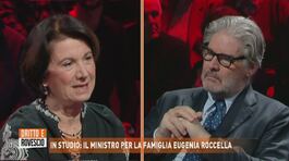 L'intervista in studio con il Ministro per le pari opportunità e la famiglia, Eugenia Roccella thumbnail