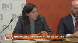 Manganelli, l'opposizione attacca il governo thumbnail
