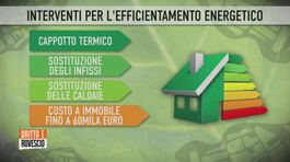 Caldaie nuove e case green, la stangata degli ambientalisti europei thumbnail
