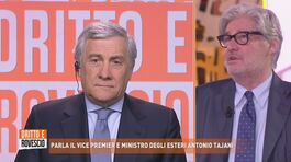 Parla il vice premier e Ministro degli Esteri Antonio Tajani thumbnail