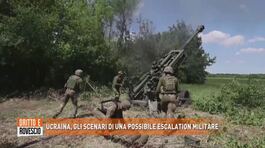 Ucraina, gli scenari di una possibile escalation militare thumbnail