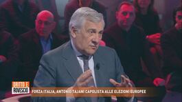 Forza Italia, Antonio Tajani capolista alle elezioni europee thumbnail