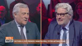 L'intervista integrale al ministro degli Esteri Antonio Tajani thumbnail