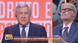 L'intervista al vice Premier Antonio Tajani thumbnail