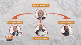Affari e politica, gli intrecci del PD nel porto thumbnail