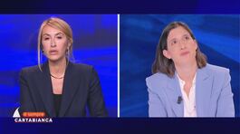 Il dibattito tra Annalisa Chirico e Elly Schlein thumbnail
