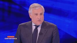 Antonio Tajani e la candidatura alle Elezioni europee thumbnail