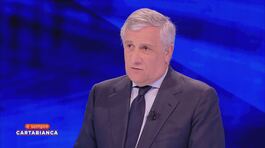 Antonio Tajani: "Il risultato alle Europee per il Governo sarà positivo" thumbnail