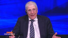 Mario Giordano commenta il reddito di cittadinanza e gli stipendi in Italia thumbnail