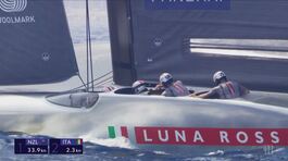 Il ritiro di Luna Rossa thumbnail