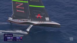 Vittoria di Ineos Britannia contro Alinghi thumbnail