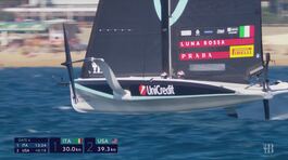 Youth America's Cup, che vittoria per Luna Rossa! thumbnail