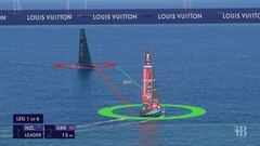 New Zealand per l'ultimo punto, la partenza contro Ineos