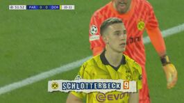 Le Pagelle di PSG-Borussia Dortmund thumbnail