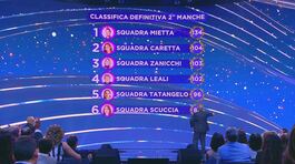 La classifica della seconda manche thumbnail