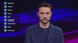 Federico contro le dieci botole thumbnail