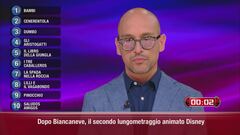 Alessandro contro le 10 botole