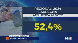 Elezioni in Sardegna, lo spoglio a rilento thumbnail