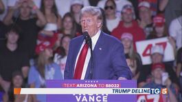 I piani di Trump, Biden accelera thumbnail