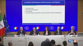 Strategia d'attacco contro il fentanyl! thumbnail