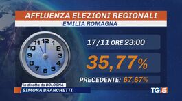 Si vota fino alle 15 in Emilia Romagna e Umbria thumbnail