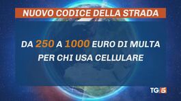 Nuovo codice strada da quando in vigore? thumbnail