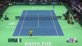 Sinner e Berrettini per il bis della Davis thumbnail