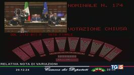 Manovra da 30 miliardi via libera della Camera thumbnail