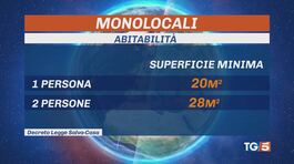 Salva casa, da lunedì il via alle sanatorie thumbnail