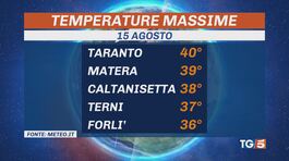 Ferragosto bollente, è boom del turismo thumbnail