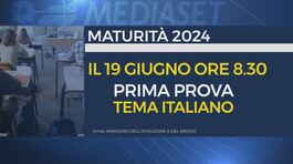 Maturità, ecco le materie thumbnail