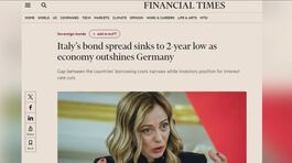 Economia, promossa la cura Meloni thumbnail