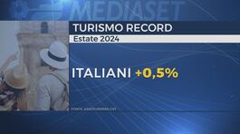 Vacanze estive, previsioni record thumbnail