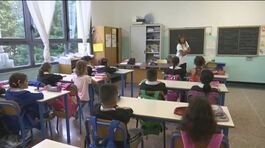 Troppo caldo, a scuola in ottobre? thumbnail
