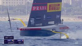 La Coppa America sbarca su Mediaset thumbnail